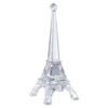 Travel Memories Eiffel Tower